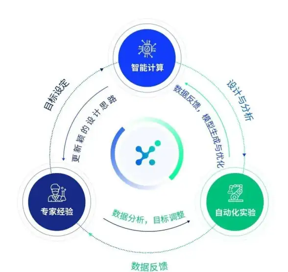 游戏攻略🔥DNF幽冥之女神殿无瑕冥语与希玛详尽通关指南