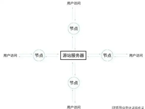 显示器推荐💻电脑显示器什么牌子好？小鱼为您详细解析