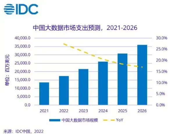 丨实用加速术丨迅雷小说下载加速大揭秘—慢网速用户必看秘籍【网络优化】