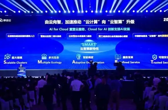 视角•实用精选 IDC深度解析—优选云主机租用方案，慈云数据全程护航【云计算优推】