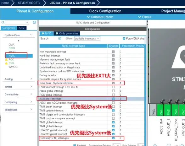 系统优化 enabled 深入解析enabled的意义及其对系统性能的影响