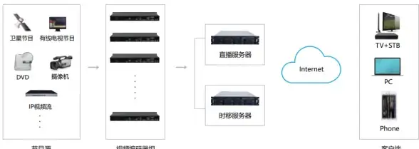 【暗黑风·高能爆款】黑暗剑盾武器模组推荐，打造极致沉浸式暗黑风装备组合