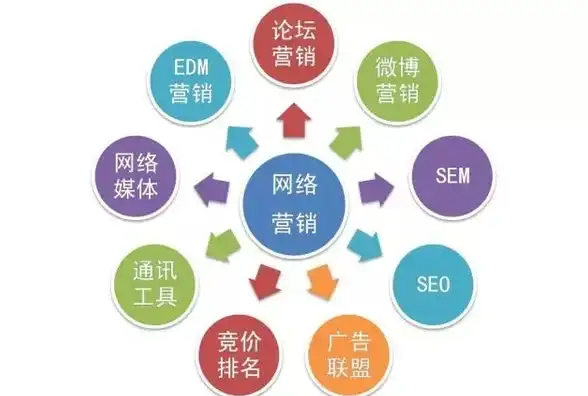 高性能服务器🚀企业级主机 Spinservers美国1.5T内存15T NVMe超豪华配置
