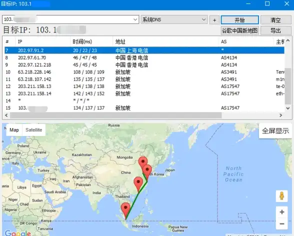 深度洞察|省钱技巧大揭秘—美国服务器网站价格体系与费用分布全解析 价格分析 深度洞察|省钱技巧大揭秘—美国服务器网站价格体系与费用分布全解析 价格分析