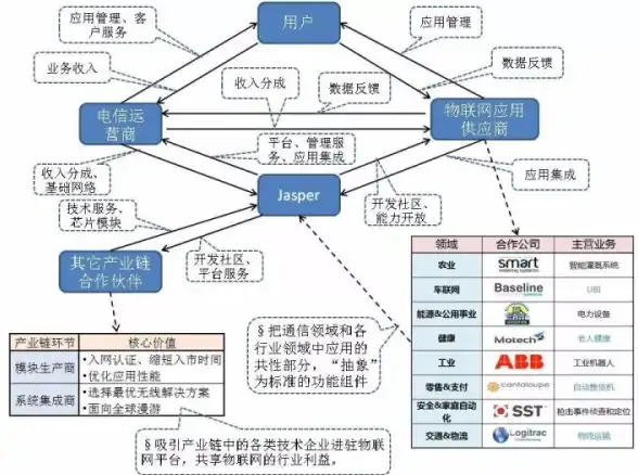 经济🔥DNF圣者金币价值解析，哪种更值得入手？游戏攻略！金价趋势！