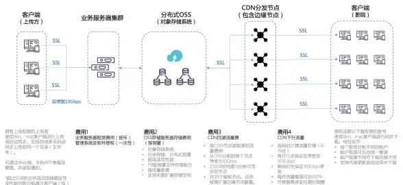 性能排行｜移动端AMDCpu天梯图深度解析与高性价比产品推荐 
