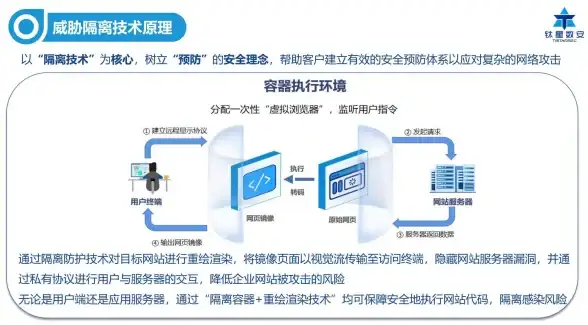 云计算,服务器评测-江苏宿迁本地机房冬邦云服务器性能评测