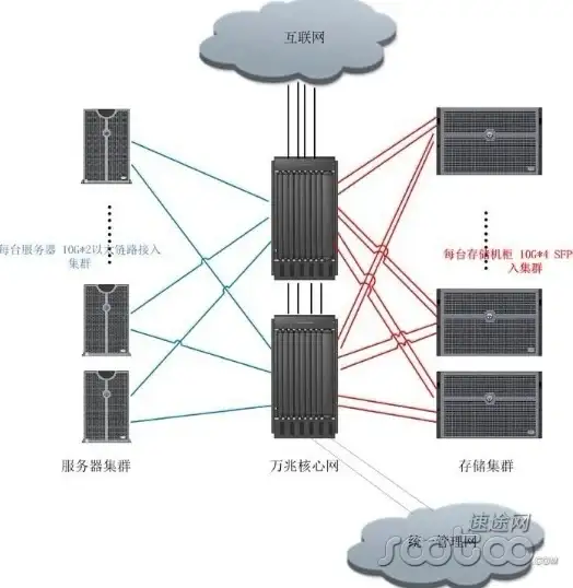 生存🔥地铁逃生🔥全新模式强势上线！涉及哪些关卡揭秘