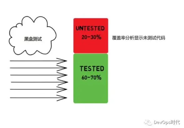 战舰少女R🚩活动攻略🔥2025-1-30全新推图详解宝典