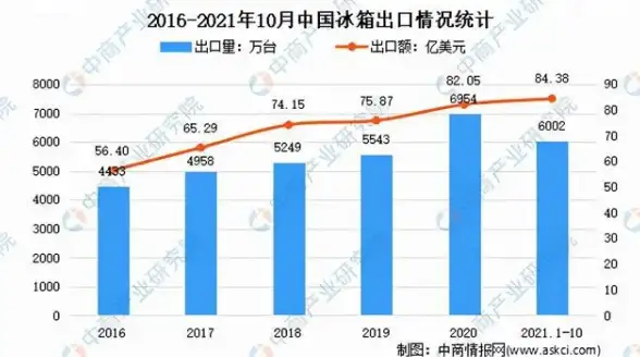 maple-hosting：荷兰抗投诉服务器夏促优惠$182每月，1Gbps全双工