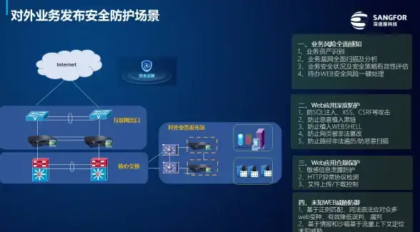 日本服务器,云主机-衡天云日本Docomo网络服务器推荐指南