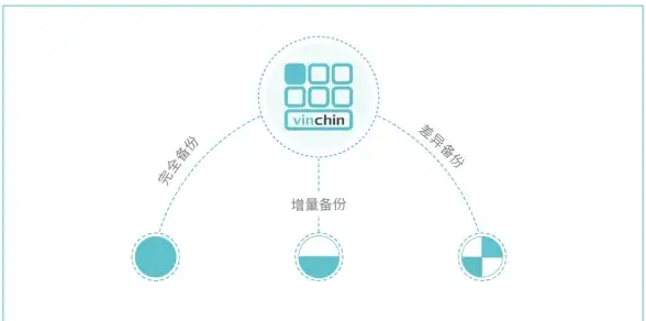 高防节点,多线路-日本ABXCDN高防节点覆盖NTT与3HK