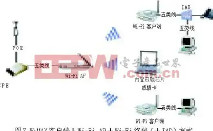 高防节点,多线路-日本ABXCDN高防节点覆盖NTT与3HK