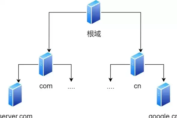 热门攻略 顾客福利 商业秘籍 帕帕的商业街》评分奖励全解析！