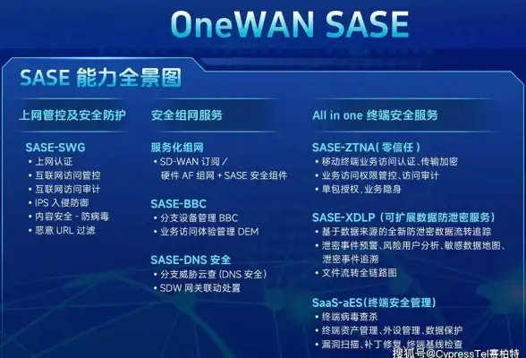 商务💼议价💬谈判 叫我大掌柜终极议价技巧全解析