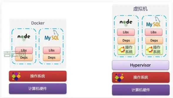 hkcorex香港本土，电信级标准，云服务器$12起，物理机$102起，站群$435起
