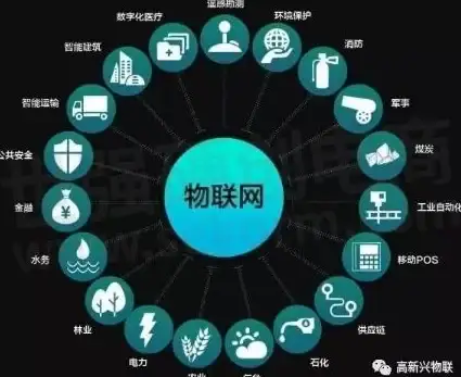 多站点运维必备 ZBlog Logo图片一键统一小技巧 实用提醒】