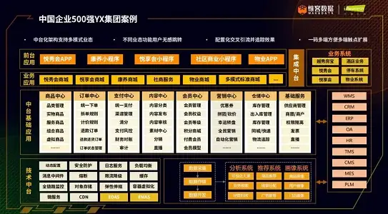 XP技巧｜图标设置🖥轻松调整XP图标大小，小编手把手教你操作