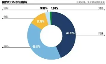 纸牌游戏🎲红心大战贵站玩法解析及新手入门指南