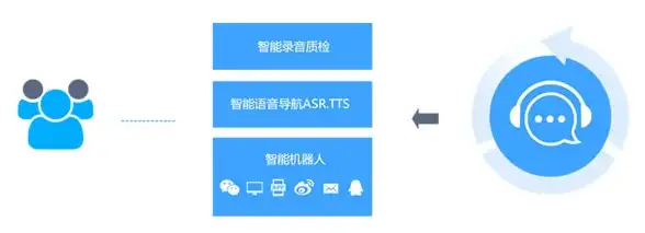 热门爆款·技能全解析·升级攻略｜暴走英雄坛逍遥派技能详解与最强升级路线