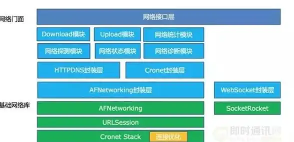 游戏攻略🎃掉率揭秘 dnf南瓜裤在哪个地图出率最高？