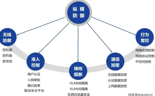 新手建站必读—高效搭建BT服务器技巧大公开！避坑指南