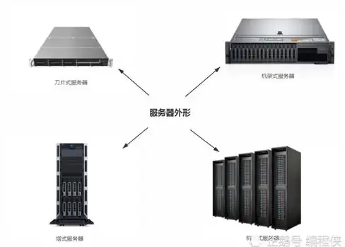 📌副本攻略📌入门指南📌注意事项 王王传奇石墓迷阵副本全新进场条件详解！