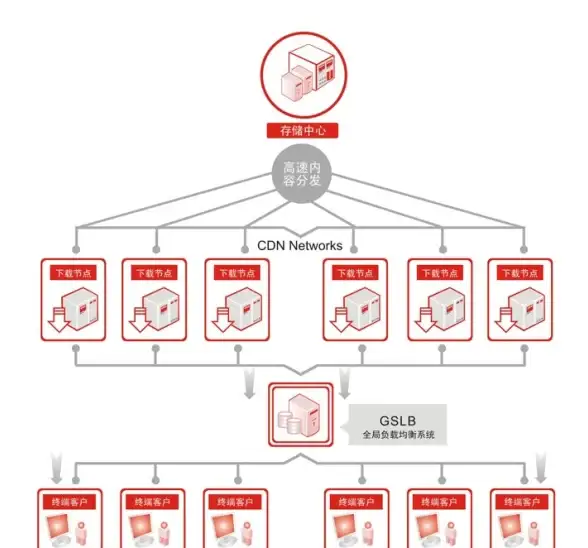 畅享数字安全丨独家解析：国内VPS如何保障iOS 15.1.1畅用—安全指南速览【科技前沿】