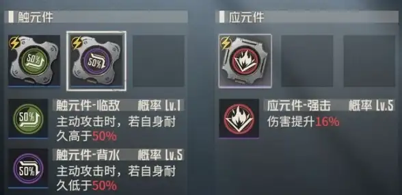 CN2优化,意大利服务器-联通CN2优化意大利机房数据传输速率