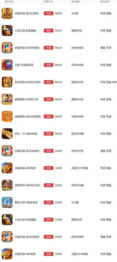 鸿梦云枣庄,远程升级,如何给鸿梦云枣庄挂机宝远程升级系统