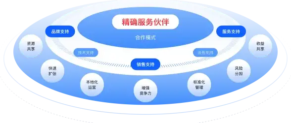 技术直击｜网盘系统全新揭秘—高效搜索全攻略！资源深度精选】
