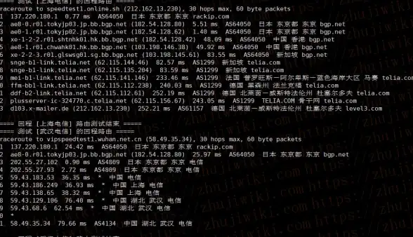 视角｜实用防护技巧 安全警告】服务器“抓鸡”操作隐患盘点与防御要点