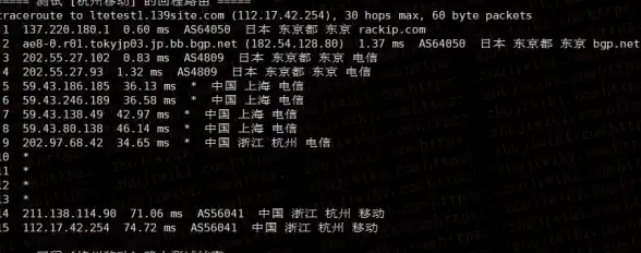 视角｜实用防护技巧 安全警告】服务器“抓鸡”操作隐患盘点与防御要点