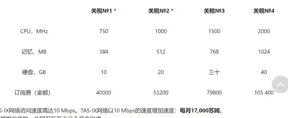 创新科技🚀智慧生活 科盛手机：引领智能时代新风尚