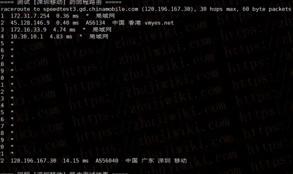 绿色运维,可持续发展-Softbank日本机房的绿色运维理念