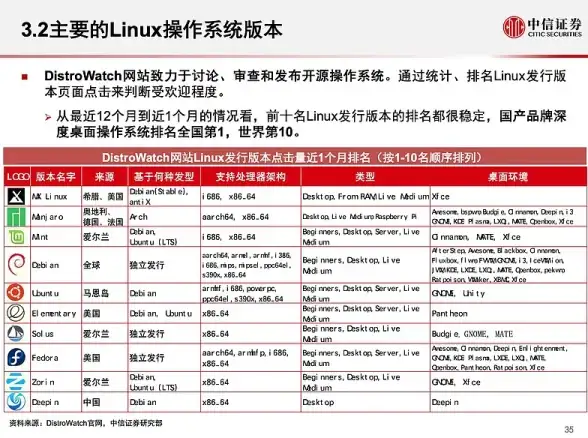 攻略秘籍🔥三国演义无界南征100boss攻防全解析轻松通关技巧