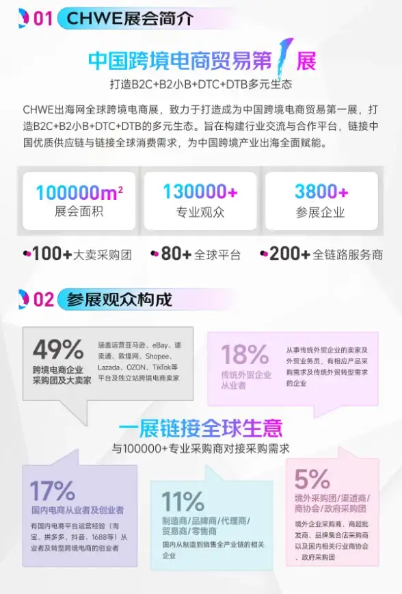 云服务|技术创新 云计算市场赢家分析：谁能引领未来发展？
