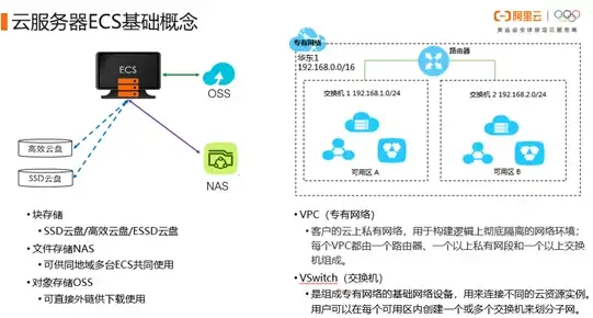 🔥攻略必看🔥新模组深度解析·明日方舟苍白海超全玩法指南