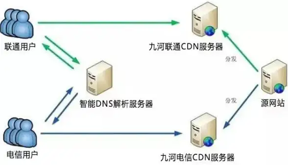 🔥实用干货🔥节省秘籍🔥神仙道一级内丹消耗标准全解析与高效节约技巧分享