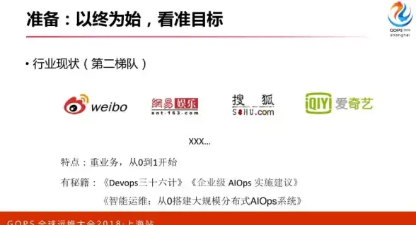 云计算,主机推荐-怎么选择性价比高的美国云服务器
