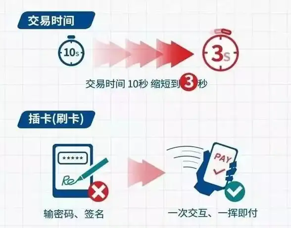 实用避坑指南｜高效打造苹果CMS影视站群—建设细节全攻略【CMS站群干货】