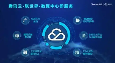 北美主机市场｜选购避坑指南—重磅提醒】VPS与DNF服务器核心风险解读