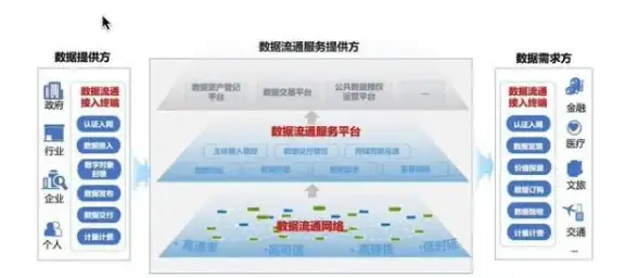 预警｜ARP攻击风险全面曝光！高效查杀与防护技巧全指南【网络安全警示】