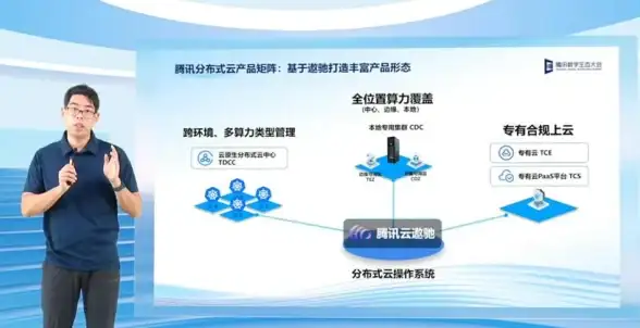 北京站群,多线路优化-博大网人为您定制北京多线站群解决方案