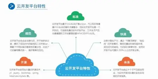 CDN部署,韶关科技 科技企业在韶关部署CDN的优缺点分析