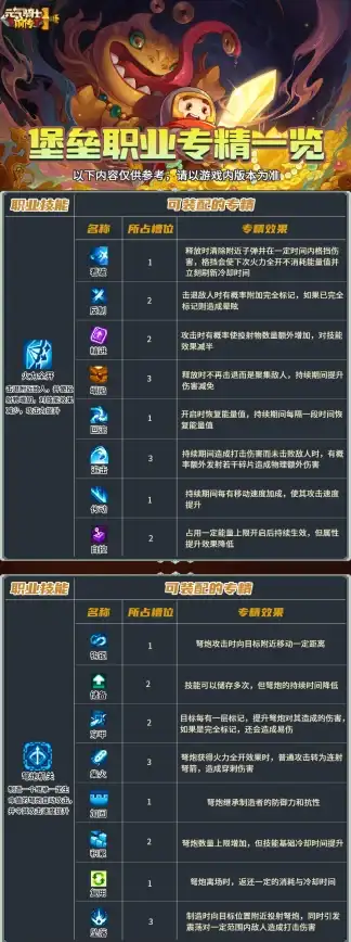 高防云主机,三网融合-超信云高防云主机，嘉兴机房三网融合接入说明