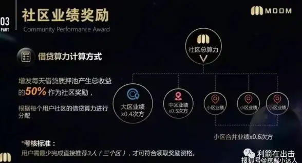 云计算,带宽优化-企业数据上云广东佛山冬邦云带宽助力