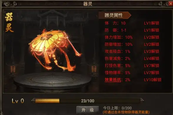 加速,网络优化-ABXCDN晋城网络加速服务全分析