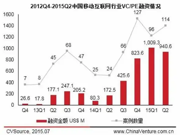 手游推荐🎮7723游戏盒下载：热门手游一站集结，畅享精彩游戏世界