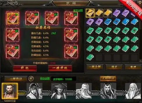 技术趋势｜深度揭秘“小猪CMS”高效内容管理优化体验！源码解析】